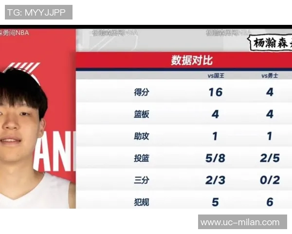 杨瀚森凭借精准三分球迅速提升命中率成功稳固轮换位置